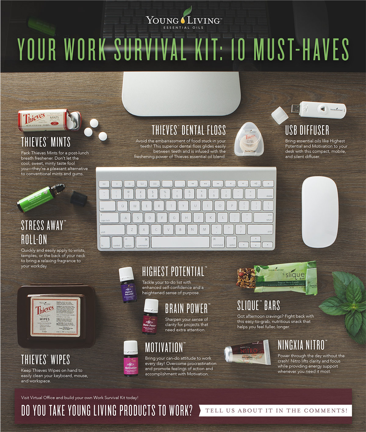 Young Living Essential Oils - Work survival kit - Thieves Mints, Stress Away Roll-On, Thieves Wipes, Highest Potential, Brain Power, Motivation, Slique Bars, NingXia Nitro, Thieves Dental Floss, USB Diffuser